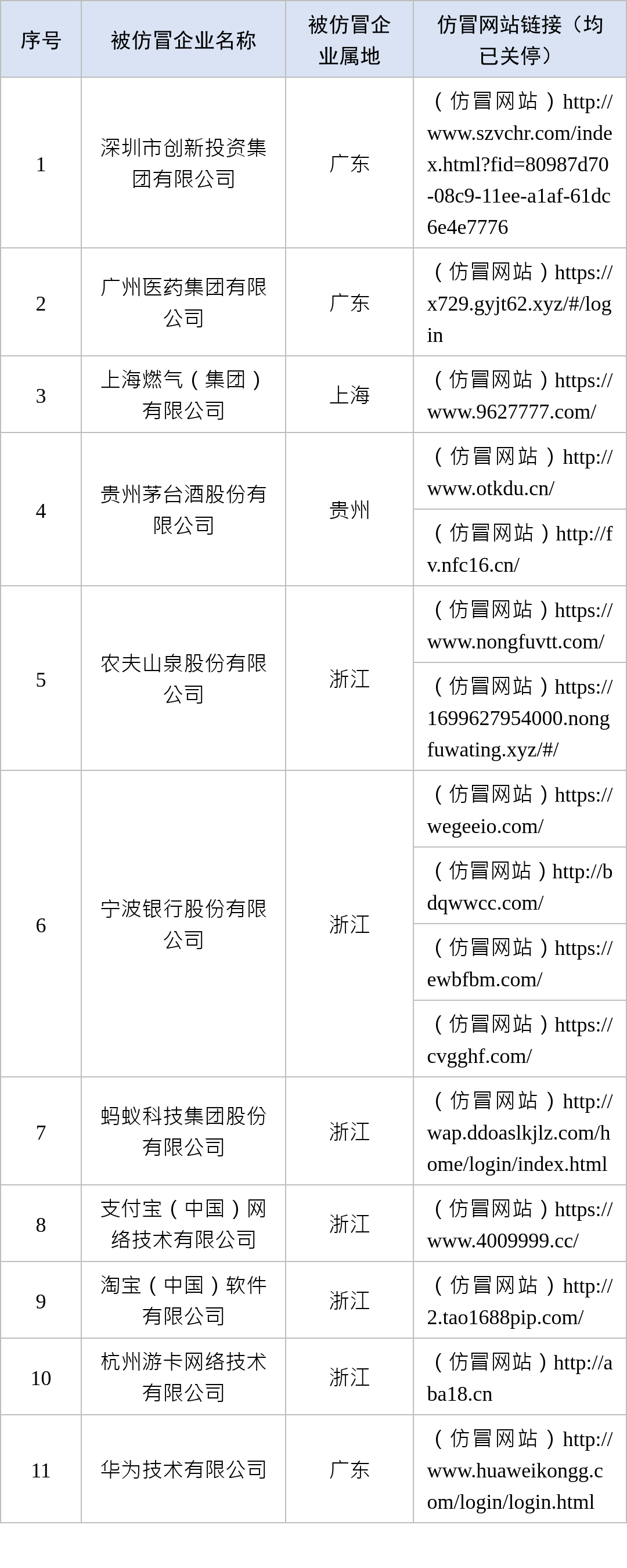 b0ab9694-f2c5-4109-95d2-d5f8cb5465b9.png